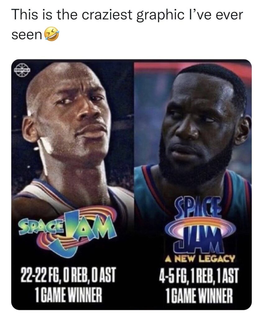 Space Jam meme Jordan vs Lebron stats
