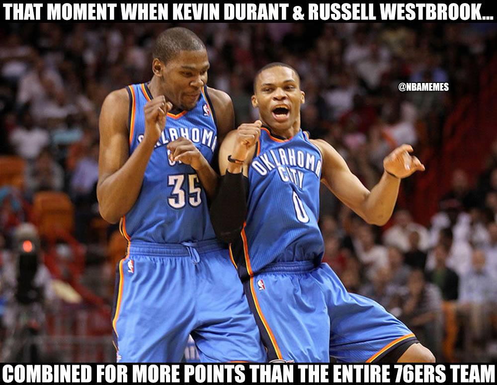 Russell Westbrook meme with KD scored more points than 76ers team